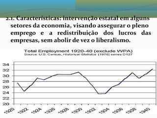 2.1. Características: intervenção estatal em alguns
setores da economia, visando assegurar o pleno
emprego e a redistribuição dos lucros das
empresas, sem abolir de vez o liberalismo.
 