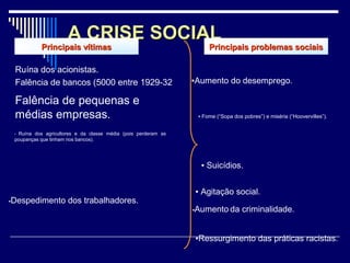 A CRISE SOCIALA CRISE SOCIAL
Principais vítimasPrincipais vítimas
Ruína dos acionistas.
Falência de bancos (5000 entre 192...