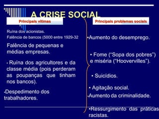 A CRISE SOCIAL
       Principais vítimas
 Principais vítimas                          Principais problemas sociais

 Ruína...