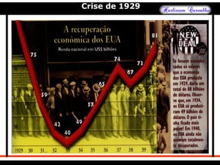 Crise de 1929
 