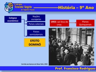 Prof. Francisco Rodrigues
História – 9º Ano
Nações
europeias
Países
semicoloniais
Países coloniais
Planos
Quinquenais
URSS: sai ilesa da
crise.
Colapso
econômico
Corrida aos bancos em Nova York, 1933
EFEITO
DOMINÓ
 