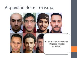 A questão do terrorismo
Há casos de envolvimento de
refugiados em ações
terroristas.
 