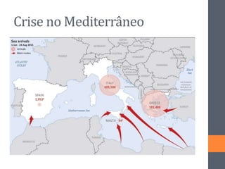 Crise no Mediterrâneo
 