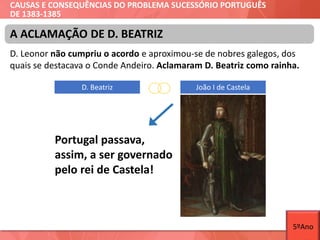CAUSAS E CONSEQUÊNCIAS DO PROBLEMA SUCESSÓRIO PORTUGUÊS
DE 1383-1385
João I de Castela
D. Leonor não cumpriu o acordo e aproximou-se de nobres galegos, dos
quais se destacava o Conde Andeiro. Aclamaram D. Beatriz como rainha.
A ACLAMAÇÃO DE D. BEATRIZ
Portugal passava,
assim, a ser governado
pelo rei de Castela!
D. Beatriz
5ºAno
 