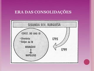 ERA DAS CONSOLIDAÇÕES
 