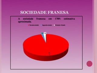 SOCIEDADE FRANESA
 