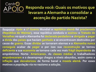 Asdívidasse tornaram eternas e a Alemanha nunca conseguiaacabar depagare por isso suareconstruçãose tornoudeficientee suaeconomiae tornava cada vez mais frágil dependentedoempréstimosNorte -Americanos.