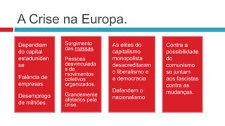 A Crise na Europa.
Dependiam     Surgimento      As elites do      Contra a
              das massas.
do capital                    capitalismo       possibilidade
estaduniden   Pessoas         monopolista       do
se            desvinculada    desacreditaram    comunismo
              s de
              movimentos      o liberalismo e   se juntam
Falência de   coletivos       a democracia      aos fascistas
empresas      organizados.                      contra as
                              Defendem o        mudanças.
Desemprego    Grandemente
              afetados pela   nacionalismo
de milhões.   crise.
 