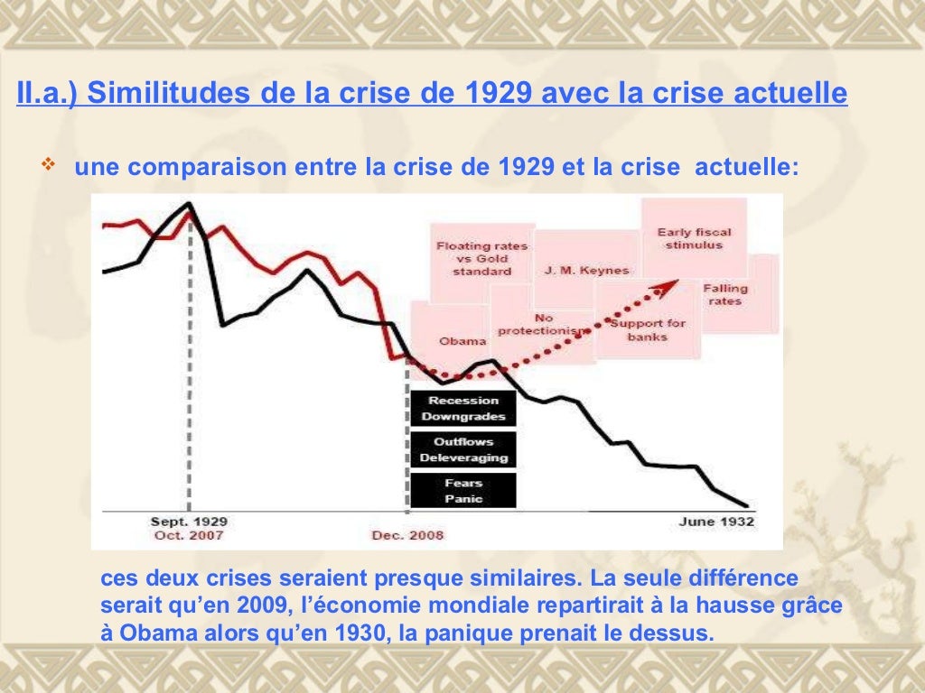 Crise economique