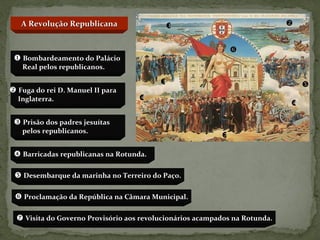 A Revolução Republicana        Bombardeamento do Palácio    Real pelos republicanos.    Fuga do rei D. Manuel II para    Inglaterra.    Prisão dos padres jesuítas    pelos republicanos.     Barricadas republicanas na Rotunda.    Desembarque da marinha no Terreiro do Paço.      Proclamação da República na Câmara Municipal.     Visita do Governo Provisório aos revolucionários acampados na Rotunda. 