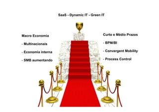 SaaS - Dynamic IT - Green IT




Macro Economia                                  Curto e Médio Prazos

- Multinacionais                                - BPM/BI

- Economia interna                              - Convergent Mobility

- SMB aumentando                                - Process Control
 