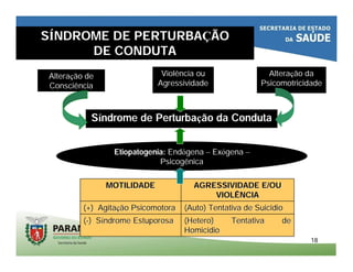 1818
SÍNDROME DE PERTURBAÇÃO
DE CONDUTA
MOTILIDADEMOTILIDADE AGRESSIVIDADE E/OUAGRESSIVIDADE E/OU
VIOLÊNCIAVIOLÊNCIA
(+)(+) AgitaAgitaççãoão PsicomotoraPsicomotora (Auto) Tentativa de Suicidio(Auto) Tentativa de Suicidio
((--) S) Sííndromendrome EstuporosaEstuporosa ((HeteroHetero) Tentativa de) Tentativa de
HomicidioHomicidio
Etiopatogenia: Endógena – Exógena –
Psicogênica
Síndrome de Perturbação da Conduta
Alteração de
Consciência
Violência ou
Agressividade
Alteração da
Psicomotricidade
 