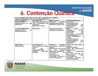 6. Contenção Química
 
