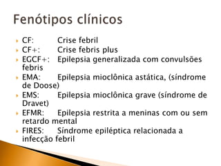 CF: Crise febril
 CF+: Crise febris plus
 EGCF+: Epilepsia generalizada com convulsões
febris
 EMA: Epilepsia mioclônica astática, (síndrome
de Doose)
 EMS: Epilepsia mioclônica grave (síndrome de
Dravet)
 EFMR: Epilepsia restrita a meninas com ou sem
retardo mental
 FIRES: Síndrome epiléptica relacionada a
infecção febril
 