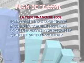 18/03/2022 LA CRISE FINANCIERE MONDILE 2008
 