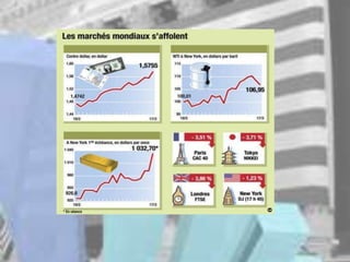 Crise financiere mondiale 01