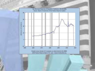 Crise financiere mondiale 01