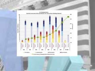 Crise financiere mondiale 01