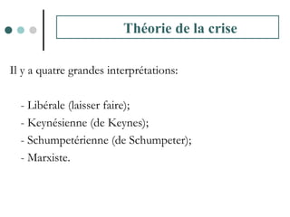 Il y a quatre grandes interprétations:
- Libérale (laisser faire);
- Keynésienne (de Keynes);
- Schumpetérienne (de Schumpeter);
- Marxiste.
Théorie de la crise
 