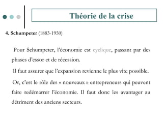 4. Schumpeter (1883-1950)
Pour Schumpeter, l’économie est cyclique, passant par des
phases d’essor et de récession.
Il faut assurer que l’expansion revienne le plus vite possible.
Or, c’est le rôle des « nouveaux » entrepreneurs qui peuvent
faire redémarrer l’économie. Il faut donc les avantager au
détriment des anciens secteurs.
Théorie de la crise
 