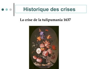 La crise de la tulipumania 1637
Historique des crises
 