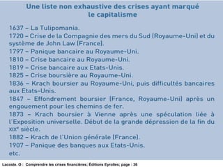 Lacoste. O : Comprendre les crises financières; Éditions Eyrolles; page : 36
 