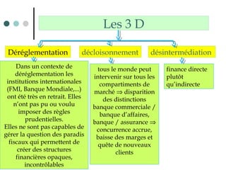 Les 3 D
Déréglementation décloisonnement désintermédiation
Dans un contexte de
déréglementation les
institutions internationales
(FMI, Banque Mondiale,...)
ont été très en retrait. Elles
n’ont pas pu ou voulu
imposer des règles
prudentielles.
Elles ne sont pas capables de
gérer la question des paradis
fiscaux qui permettent de
créer des structures
financières opaques,
incontrôlables
tous le monde peut
intervenir sur tous les
compartiments de
marché ⇒ disparition
des distinctions
banque commerciale /
banque d’affaires,
banque / assurance ⇒
concurrence accrue,
baisse des marges et
quête de nouveaux
clients
finance directe
plutôt
qu’indirecte
 