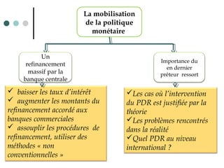 La mobilisation
de la politique
monétaire
Un
refinancement
massif par la
banque centrale
Importance du
en dernier
prêteur ressort
 baisser les taux d’intérêt
 augmenter les montants du
refinancement accordé aux
banques commerciales
 assouplir les procédures de
refinancement, utiliser des
méthodes « non
conventionnelles »
Les cas où l’intervention
du PDR est justifiée par la
théorie
Les problèmes rencontrés
dans la réalité
Quel PDR au niveau
international ?
 
