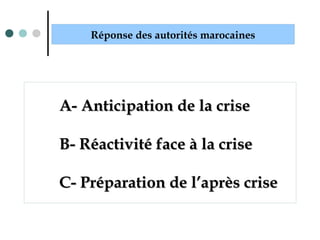 A- Anticipation de la criseA- Anticipation de la crise
B- Réactivité face à la criseB- Réactivité face à la crise
C- Préparation de l’après criseC- Préparation de l’après crise
Réponse des autorités marocaines
 