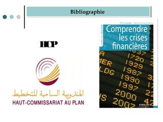 BibliographieBibliographie
HCP
 