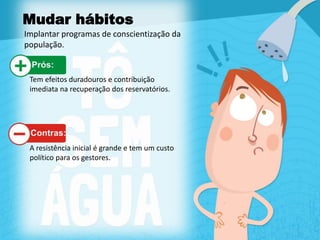 Mudar hábitos
Implantar programas de conscientização da
população.
Tem efeitos duradouros e contribuição
imediata na recuperação dos reservatórios.
A resistência inicial é grande e tem um custo
político para os gestores.
 