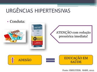 URGÊNCIAS HIPERTENSIVAS
• Conduta:
ATENÇÃO com redução
pressórica imediata!
ADESÃO
EDUCAÇÃO EM
SAÚDE
Fonte: SMELTZER, BARE, 2012.
 