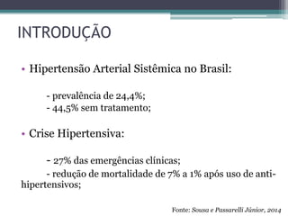 INTRODUÇÃO
• Hipertensão Arterial Sistêmica no Brasil:
- prevalência de 24,4%;
- 44,5% sem tratamento;
• Crise Hipertensiva:
- 27% das emergências clínicas;
- redução de mortalidade de 7% a 1% após uso de anti-
hipertensivos;
Fonte: Sousa e Passarelli Júnior, 2014
 