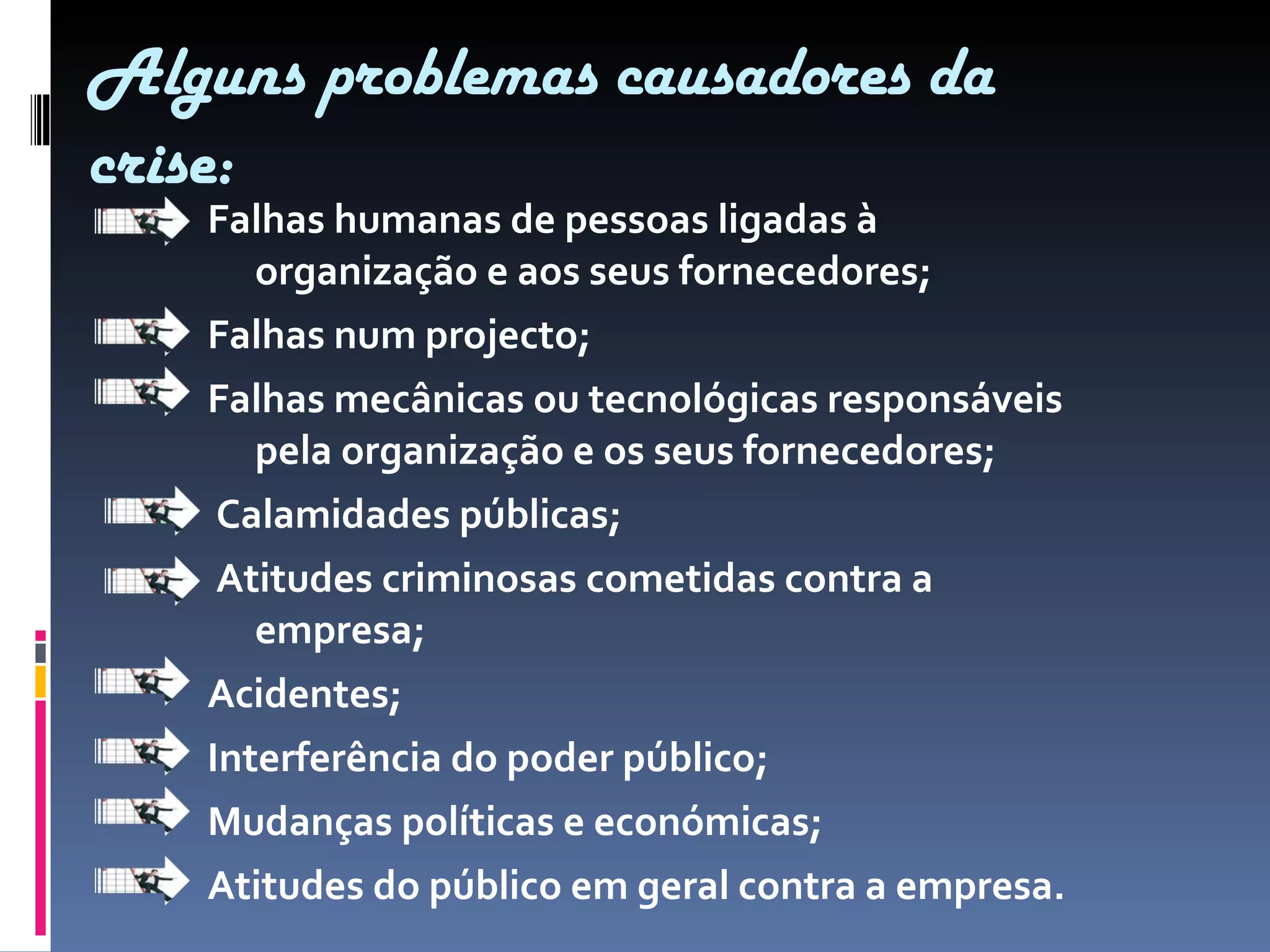 Falhas humanas de pessoas ligadas à organização e aos seus fornecedores; Falhas num projecto; Falhas mecânicas ou tecnológicas responsáveis  pela organização e os seus fornecedores; Calamidades públicas; Atitudes criminosas cometidas contra a empresa; Acidentes; Interferência do poder público; Mudanças políticas e económicas; Atitudes do público em geral contra a empresa. Alguns problemas causadores da crise: 