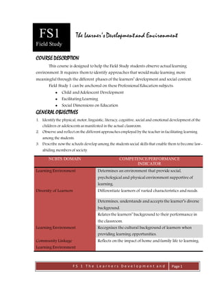 F S 1 T h e L e a r n e r s D e v e l o p m e n t a n d
E n v i r o n m e n t
Page 1
FS1 The Learner’sDevelopmentand Environment
Field Study
COURSE DESCRIPTION
This course is designed to help the Field Study students observe actual learning
environment. It requires them to identify approaches that would make learning more
meaningful through the different phases of the learners’ development and social context.
Field Study 1 can be anchored on these Professional Education subjects:
 Child and Adolescent Development
 Facilitating Learning
 Social Dimensions on Education
GENERAL OBJECTIVES
1. Identify the physical, motor, linguistic, literacy, cognitive, social and emotional development of the
children or adolescents as manifested in the actual classroom.
2. Observe and reflect on the different approaches employed by the teacher in facilitating learning
among the students.
3. Describe now the schools develop among the students social skills that enable them to become law-
abiding members of society.
NCBTS DOMAIN COMPETENCE/PERFORMANCE
INDICATOR
Learning Environment Determines an environment that provide social,
psychological and physical environment supportive of
learning.
Diversity of Learners Differentiate learners of varied characteristics and needs.
Determines, understands and accepts the learner’s diverse
background.
Relates the learners’ background to their performance in
the classroom.
Learning Environment Recognizes the cultural background of learners when
providing learning opportunities.
Community Linkage
Learning Environment
Reflects on the impact of home and family life to learning.
 