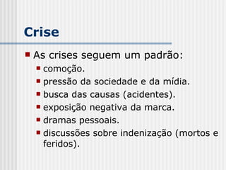 Crise As crises seguem um padrão: comoção. pressão da sociedade e da mídia. busca das causas (acidentes). exposição negativa da marca. dramas pessoais. discussões sobre indenização (mortos e feridos). 