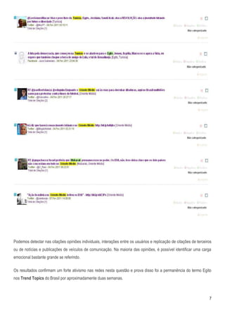 Podemos detectar nas citações opiniões individuais, interações entre os usuários e replicação de citações de terceiros
ou de notícias e publicações de veículos de comunicação. Na maioria das opiniões, é possível identificar uma carga
emocional bastante grande se referindo.

Os resultados confirmam um forte ativismo nas redes nesta questão e prova disso foi a permanência do termo Egito
nos Trend Topics do Brasil por aproximadamente duas semanas.



                                                                                                                    7
 