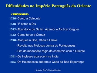 Dificuldades no Império Português do Oriente
CRONOLOGIA

1526- Cerco a Calecute
1538- 1º cerco a Diu
1542- Abandono de Safim, Azamor e Alcácer Ceguer
1552- Cerco turco a Ormuz
1570- Ataques a Goa, Chaú e Chalé
- Revolta nas Molucas contra os Portugueses
- Fim do monopólio régio do comércio com o Oriente
1591- Os Ingleses aparecem na Índia
1595- Os Holandeses dobram o Cabo da Boa Esperança
Autoria: Profª Cristina Romba

 