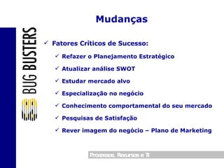 Fatores Críticos de Sucesso: Refazer o Planejamento Estratégico Atualizar análise SWOT Estudar mercado alvo Especialização no negócio Conhecimento comportamental do seu mercado Pesquisas de Satisfação Rever imagem do negócio – Plano de Marketing Mudanças  