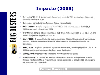 Fevereiro/2008 : O banco Credit Suisse tem queda de 72% em seu lucro líquido do quatro trimestre de 2007. Em crise, o banco britânico Northern Rock é nacionalizado Março/2008 : A maior seguradora do mundo, a AIG, anuncia perdas de US$ 5,3 bilhões no quarto trimestre de 2008 O JP Morgan compra o Bear Stearns por US$ 236,2 milhões, ou US$ 2 por ação. Um ano antes, o papel era negociado a US$70 Abril/2008 : O banco Wachovia, quarto maior dos Estados Unidos, registra prejuízo de US$ 393 milhões no primeiro trimestre e corta 41% do dividendo distribuído aos acionistas Maio/2008 : A agência de crédito hipotecário Fannie Mae, anuncia prejuízo de US$ 2,19 bilhões no primeiro trimestre e também reduz dividendos Julho/2008 : O banco norte-americano IndyMac anuncia a quebra Agosto/2008 : O Tesouro dos Estados Unidos avisa que fará o resgate das agências hipotecárias Fannie Mae e Freddie Mac e oferece garantias de até US$ 100 bilhões para as dívida de cada uma delas Impacto (2008) 