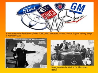 Fabrica Nacional de Motores (FNM), FORD, GM, Mercedes, Scania, Simca, Toyota, Vemag, Willys
e Karmann Guia.
Inauguração da fábrica da Mercedez
Benz.
 