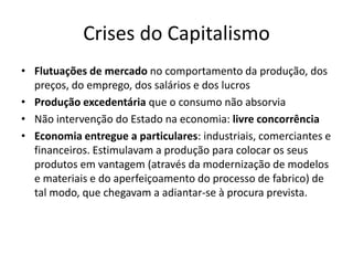 Crises Do Capitalismo