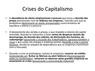 Crises Do Capitalismo