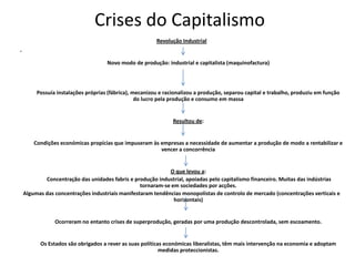 Crises Do Capitalismo