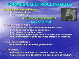 FORMES ELECTROCLINIQUES
• Classifications internationales
- Crises généralisées
- Crises partielles
A- Crises généralisées
1- Le grand mal
 Crise toncicoclonique
- Perte brutale de la conscience entraînant une chute
- Suivi d’une crise tonique de courte durée
- Puis clonique de la même durée
- Puis une phase hypotonique suivie d’un coma avec respiration
bruyante stertoreuse, perte des urines, morsure de la langue
 Sur le plan électrique
- Bouffée de pointes ondes généralisées
 Traitement
- Phénobarbital (Gardenal) à la dose de 12 cg/m2/24h
- Valproate de sodium (Dépakine) à la dose de 25 à 30 mg/kg/j
12
 