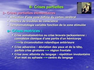 B- Crises partielles
1- Crises partielles élémentaires
 Activation d’une zone définie du cortex cérébral
 Absence de troubles de conscience
 Symptomatologie variable fonction de la zone stimulée
a- Crises motrices :
 Crise somatomotrice ou crise bravais-jacksonienne :
convulsion clonique d’une partie d’un hémicorps
la circonvolution rolandique antérieure
 Crise adversive : déviation des yeux et de la tête,
parfois crise giratoire région frontale
 Crise avec atteinte du langage : répétition involontaire
d’un mot ou aphasie centre du langage
22
 