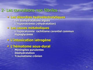 2- Les convulsions non fébriles :
• Les désordres hydroélectrolytiques
– Les déshydratations aiguës
– L’hyponatrémie (réhydratation)
• Les causes métaboliques
– L’hypocalcémie rachitisme carentiel commun
– Hypoglycémie
• L’intoxication iatrogène
• L’hématome sous-dural
– Méningites purulentes
– Déshydratation
– Traumatisme crânien
5
 