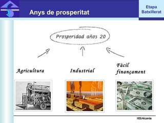 IES Alcarràs IES Alcarràs Anys de prosperitat Agricultura Industrial Fàcil finançament Etapa Batxillerat 