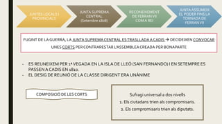 JUNTES LOCALS I
PROVINCIALS
JUNTA SUPREMA
CENTRAL
(Setembre 1808)
RECONEIXEMENT
DE FERRANVII
COMA REI
JUNTA ASSUMEIX
EL PODER FINS LA
TORNADA DE
FERRANVII
FUGINT DE LA GUERRA, LA JUNTA SUPREMACENTRAL ESTRASLLADAA CADIS  DECIDEIXENCONVOCAR
UNES CORTS PER CONTRARESTAR L’ASSEMBLEACREADA PER BONAPARTE
- ES REUNEIXEM PER 1ªVEGADA EN LA ISLA DE LLEÓ (SAN FERNANDO) I EN SETEMPRE ES
PASSENA CADIS EN 1810.
- EL DESIG DE REUNIÓ DE LA CLASSE DIRIGENT ERA UNÀNIME
COMPOSICIÓ DE LES CORTS Sufragi universal a dos nivells
1. Els ciutadans trien als compromisaris.
2. Els compromisaris trien als diputats.
 