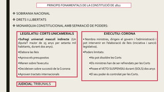 PRINCIPIS FONAMENTALS DE LA CONSTITUCIÓ DE 1812
 SOBIRANIA NACIONAL
 DRETS I LLIBERTATS
 MONARQUIACONSTITUCIONALAMB SEPARACIÓ DE PODERS:
LEGISLATIU: CORTS UNICAMERALS
•Sufragi universal masculí indirecte (Un
diputaT maJor de 25 anys per setanta mil
habitants, durant dos anys).
•Elabora las lleis
•Aprova els presupostos
•Manen sobre l’executiu
•Decideixen sobre succesió de la Ccorona
•Aproven tractats internacionals
EXECUTIU: CORONA
• Nombra ministres, dirigeix el govern i l’administració i
pot intervenir en l’elaboració de lleis (iniciativa i sanció
legislativa).
•Poders limitats:
•No pot disoldre les Corts
•Els ministres han de ser refrendats per les Corts
•Posee elVETO SUSPENSIU durant (SOLS) dos anys
•El seu poder és controlat per les Corts.
JUDICIAL:TRIBUNALS
 
